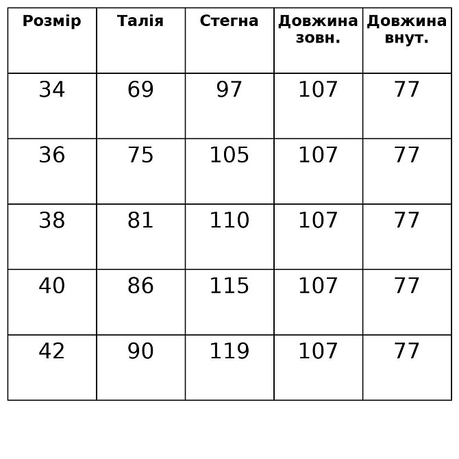Джинси жіночі Its Basic 3421-2 straight fit прямі стрейчеві сині , синій, 34, 34, 69 см, 97 см Київ - фото 18