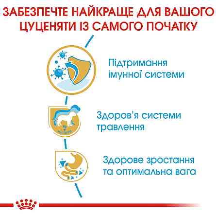 Корм для щенков породы Лабрадор-ретривер ROYAL CANIN LABRADOR PUPPY 3 кг Киев