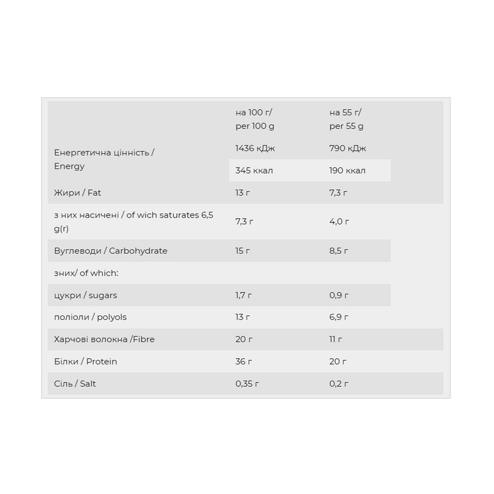 Батончик Fit Win Yummy 12x55g лимон і мохіто Київ - фото 2