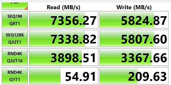 8TB (8000Gb) SSD m2 NVMe Team Group MP44 Харків