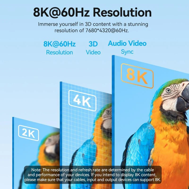 Кабель USB 3.1 Type-C M - HDMI M, 1.8m V2.0 8K 60 Гц Zinc Alloy TPE Black Vention Вінниця - фото 8