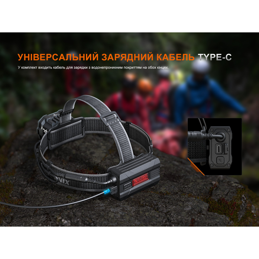 Ліхтар налобний Fenix HP35R Киев - изображение 19