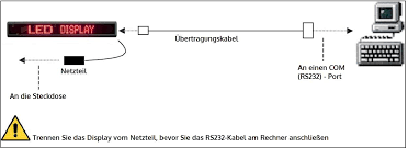 LED Message Display Блискучий світлодіодний рядок Червоний Німеччина Рівне - фото 6