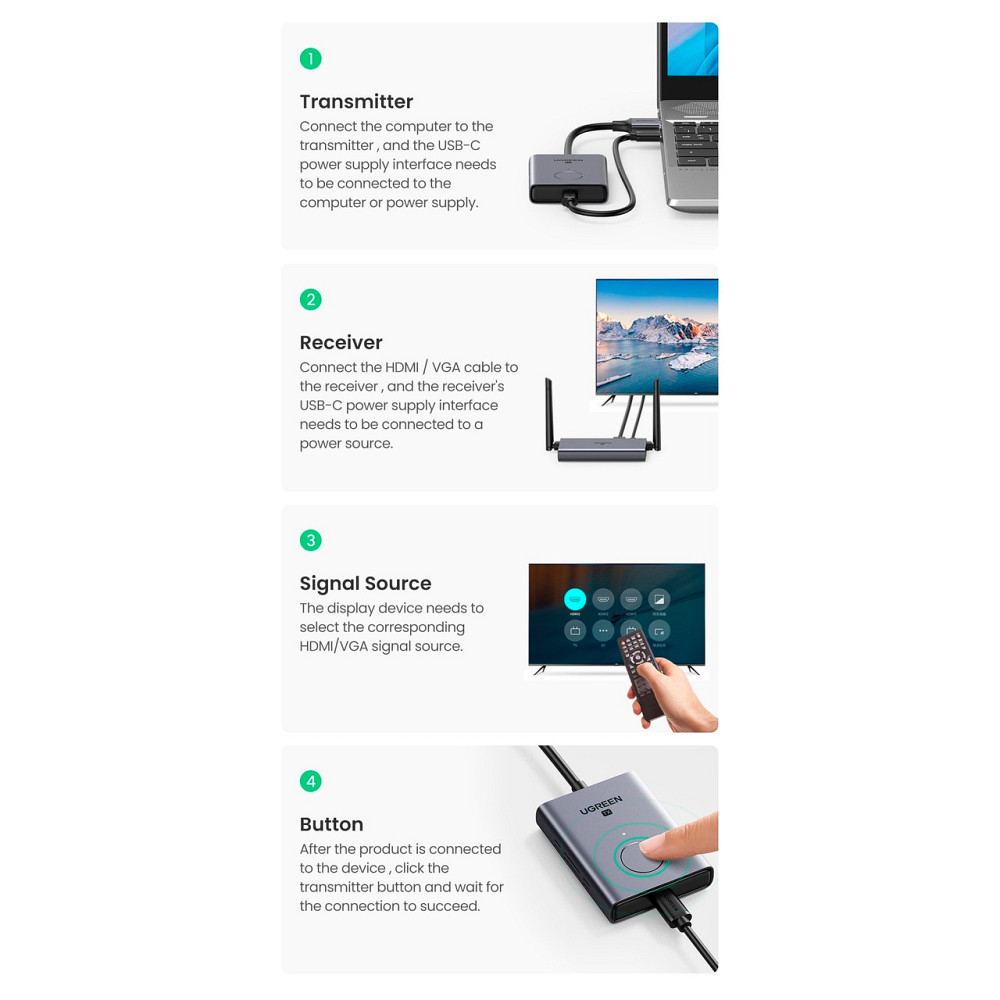 Безпровідний подовжувач UGREEN CM506 Wireless HDMI Extender Transmitter and Receiver 50m(UGR-50633A) Київ - фото 9