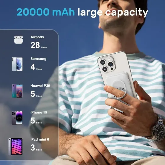 Магнітний павербанк 20000 mAh із бездротовою зарядкою та підставкою PN-W35 Луцк