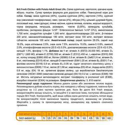 Корм сухой Brit Fresh Chicken/Potato Adult для взрослых собак всех пород с курицей и картофелем 2,5 кг Киев