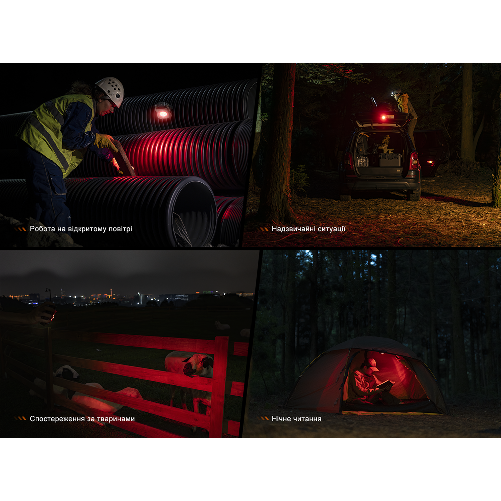 Ліхтар прожектор Fenix CL27R зелений Київ - фото 11