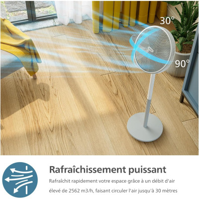 Вентилятор Philips CX2550/00 Винница - изображение 5