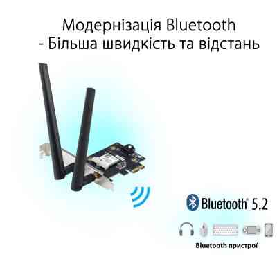 Сетевая карта Wi-Fi ASUS PCE-AXE5400 Винница