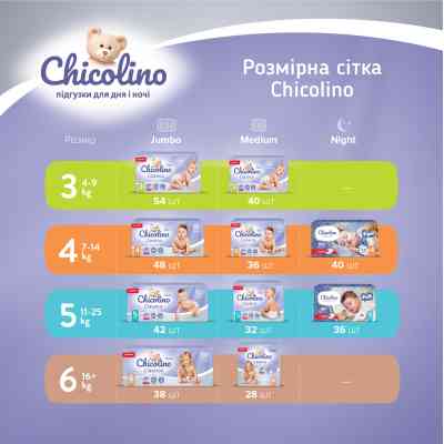 Подгузники Chicolino Medium Размер 5 (11-25 кг) унисекс 32 шт (4823098410829) Винница