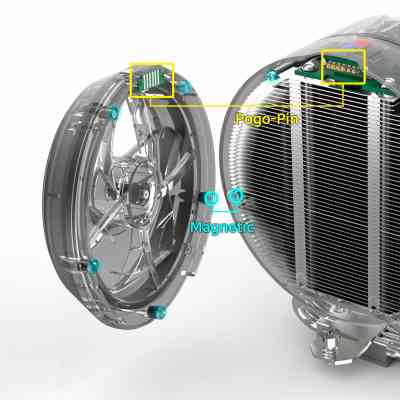 Кулер для процессора Zalman ZET5WHITE Винница