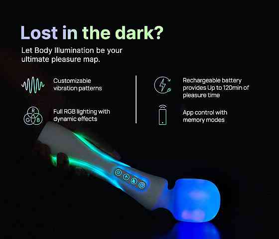 Микрофон с вибрацией, RGB-подсветкой и приложением Illumination The Wand, белый, 24,8 × 5,1 см Sex Aura Киев