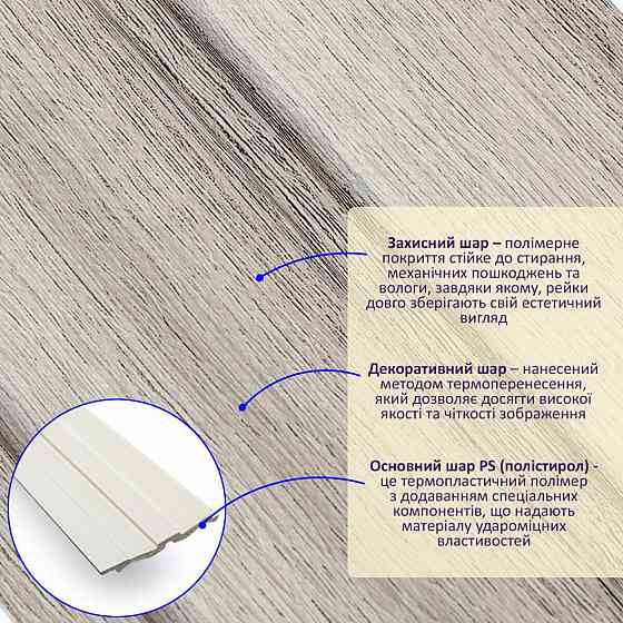 Декоративная рейка серебристый дуб Киев