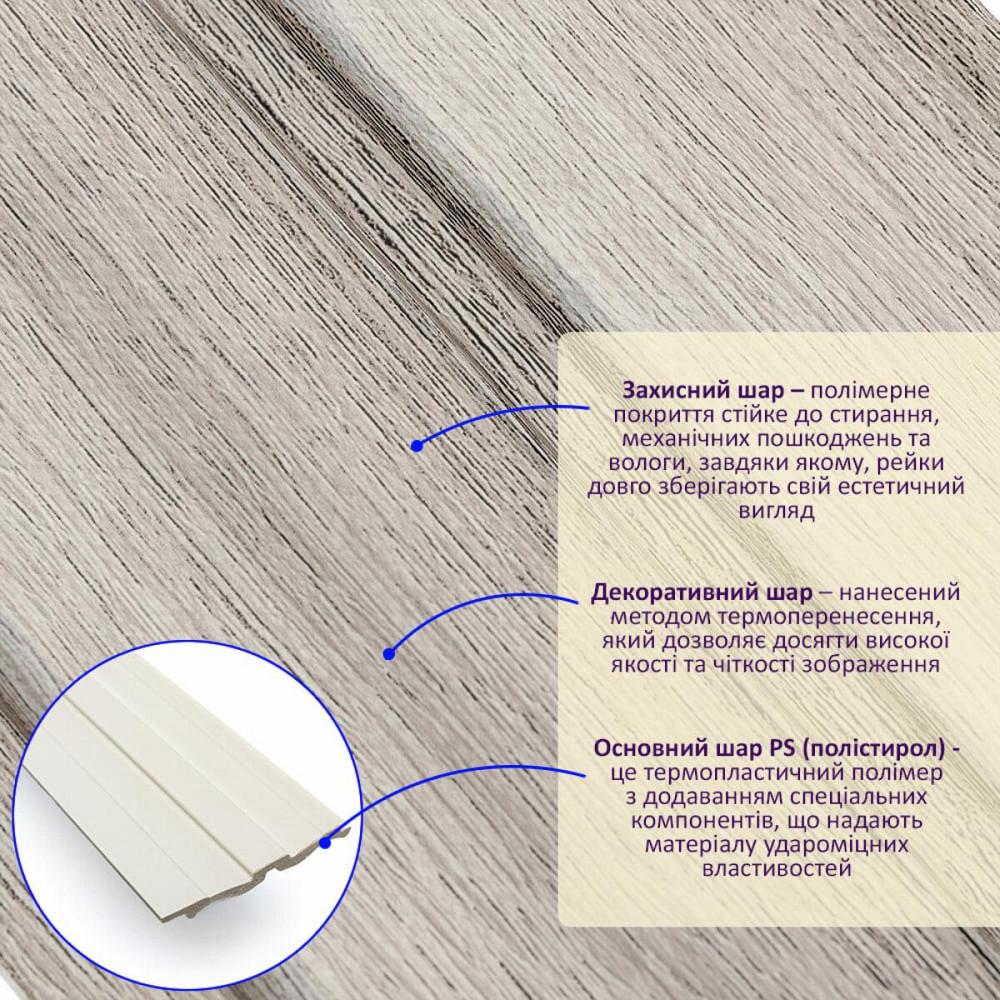 Декоративна рейка сріблястий дуб Київ - фото 2