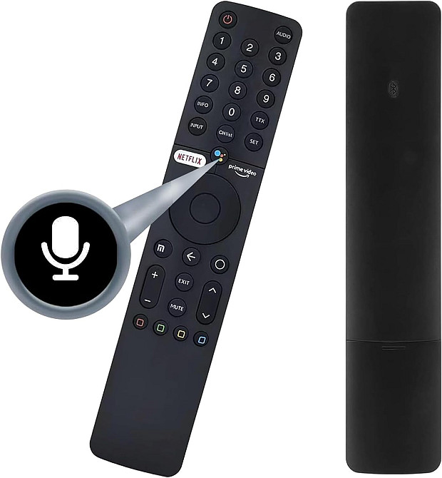 Пульт XMRM-19 для телевізорів Xiaomi MI P1 Series Android Smart TV та Xiaomi Q1 75