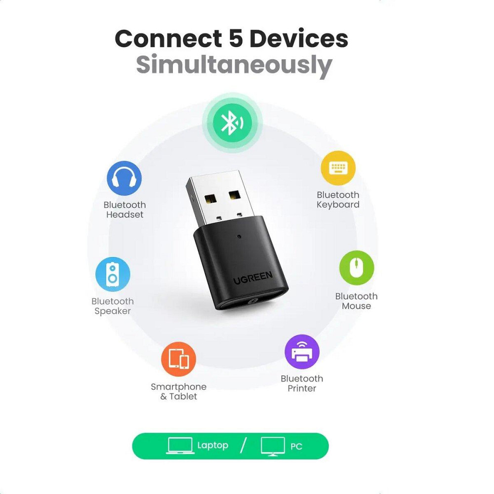 Адаптер USB Bluetooth 5.0 UGREEN CM390 UGR-80889 Одеса - фото 5