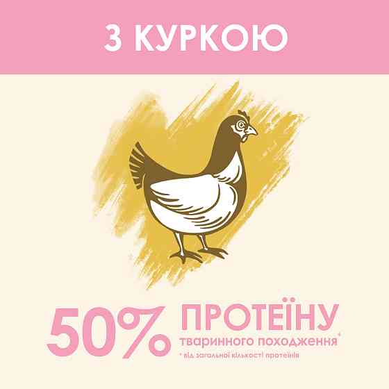 Сухой корм CAT CHOW Kitten для котят, с курицей, 1.5 кг Киев