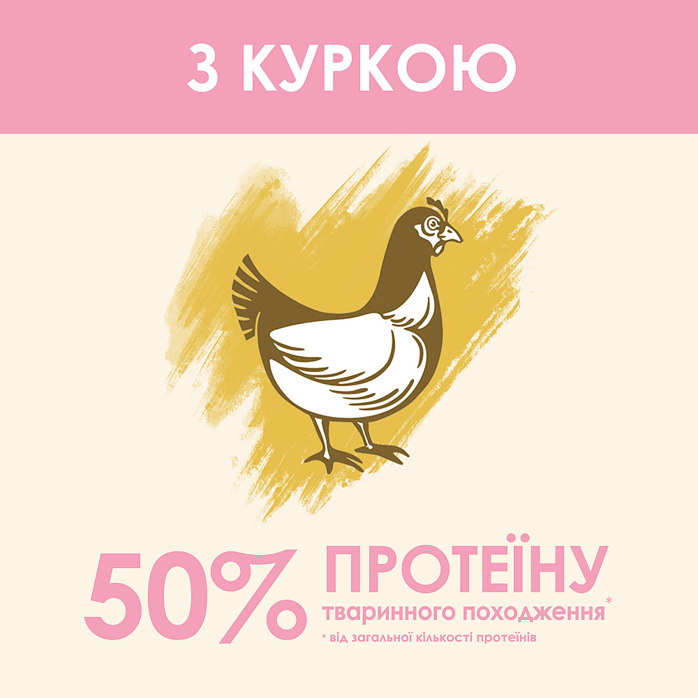 Сухий корм CAT CHOW Kitten для кошенят, з куркою, 1.5 кг Київ - фото 5