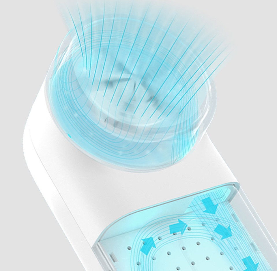 Машинка від ковтунців Xiaomi Mijia Lint Remover Чернівці - фото 2