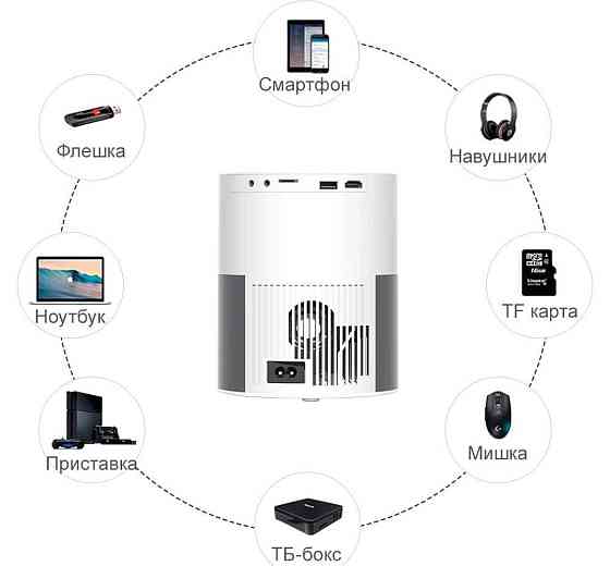 LED FullHD проектор TouYinger T9 Android version Харьков