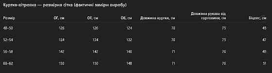 Жіноча повсякденна вітровка батал плащівка з підкладкою Молочний, 52/54 Одеса