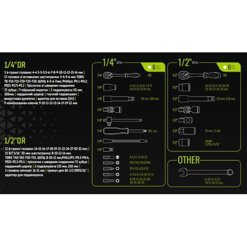 Універсальний набір головок і ключів 1/4" & 1/2",  82 предмета. Alloid  (TS-82) Одеса - фото 5