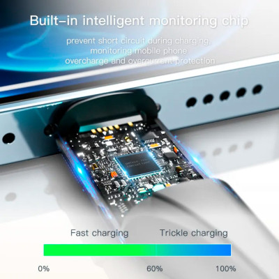 Дата кабель USB 2.0 AM to Lightning 1.0m 2.4A black Essager (EXCL-LS01) Винница - изображение 10