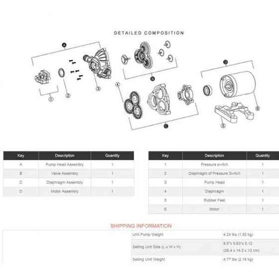 Діафрагмова помпа SFDP1-030-045-33 SEAFLO автоматична Київ