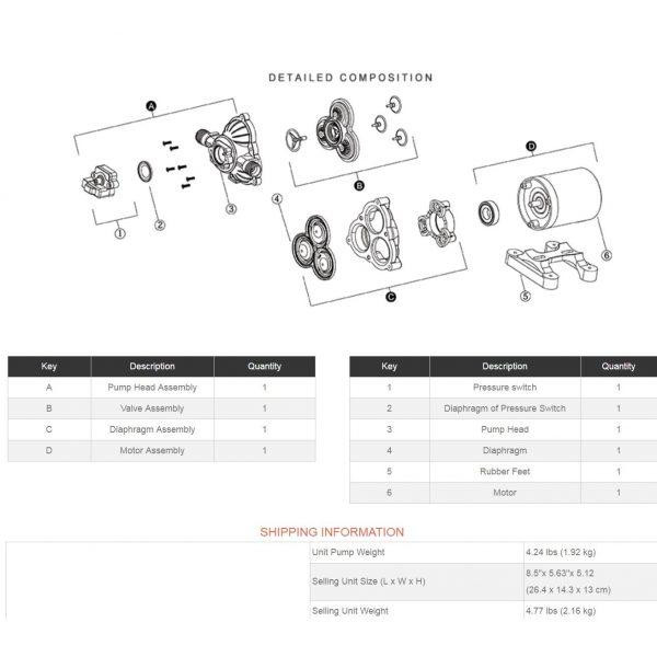 Діафрагмова помпа SFDP1-030-045-33 SEAFLO автоматична Київ - фото 4