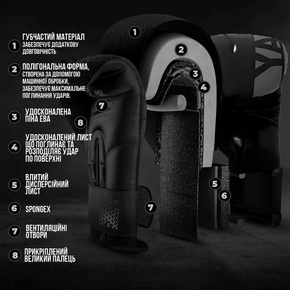 Боксерські рукавиці PowerPlay 3086 Matt Challenger Чорні 10 унцій Каменское - изображение 4