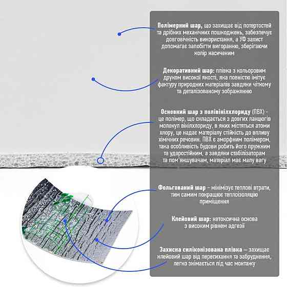 Плінтус вініловий самоклеючий 5000х100х2мм Глянцсовий (D) SW-00002118 Дніпро