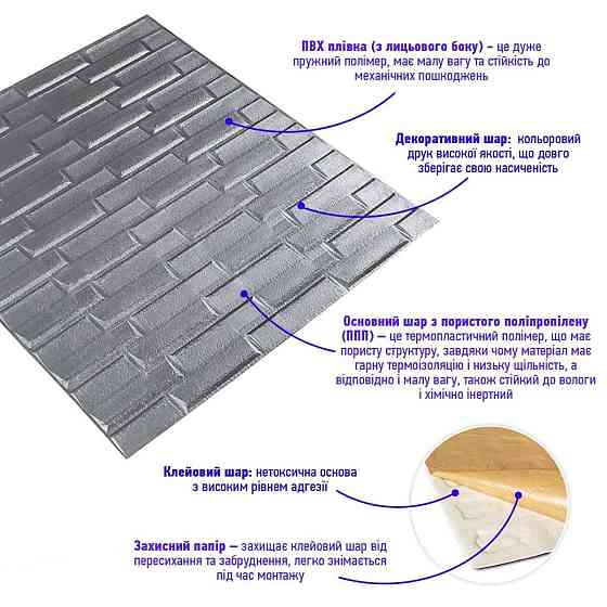 3D панель самоклеюча кладка 770х700х5мм Срібло (034) SW-00000217 Київ