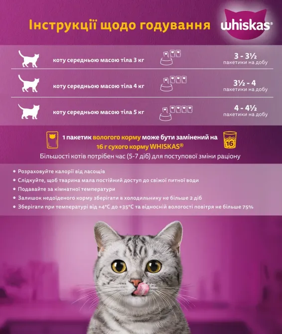 Влажный корм Whiskas (Вискас) с курицей в желе для взрослых кошек 85 г (блок 28 шт) Винница - изображение 3