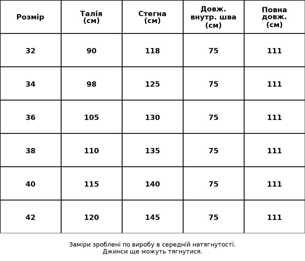 Джинси жіночі Vanver 8275 MOM на резинці зі шнурком великі розміри сині , синій, З8, 38, 110 см, 135 см Київ - фото 20