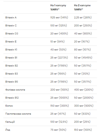 Витамины для мужчин VP Lab Ultra Men's Sport Multivitamin 90 caps Киев