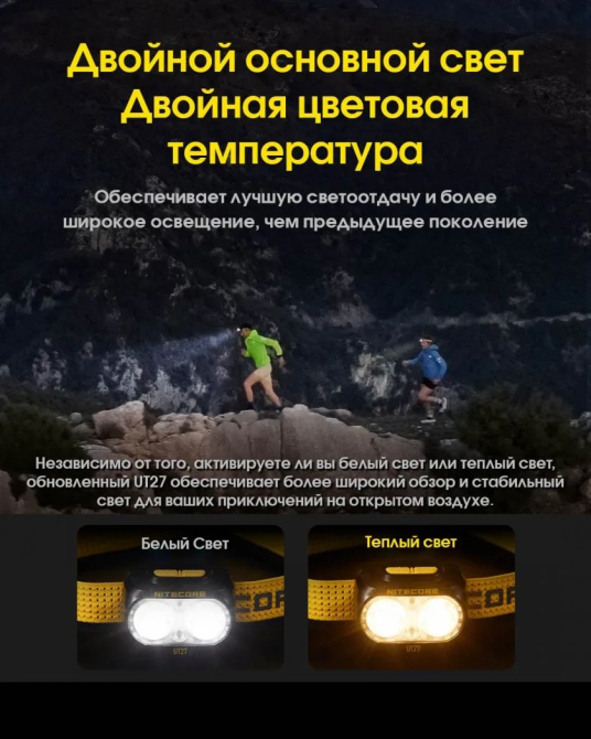 Налобный фонарь для бега с универсальным питанием Nitecore UT27 Pro (3xAAA USB-C) Белый Киев - изображение 7