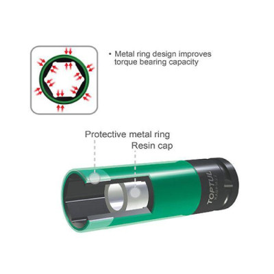 Головка торцевая Toptul ударная 1/2