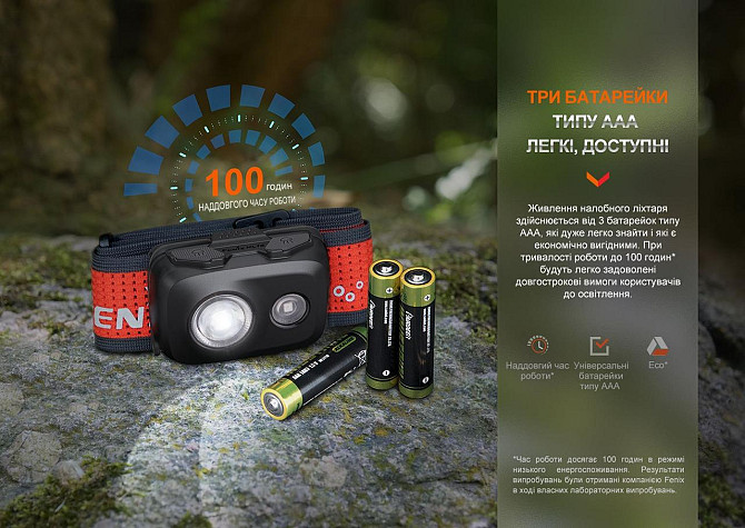 Налобный легкий фонарик Fenix HL16 (Зеленый) Винница - изображение 11