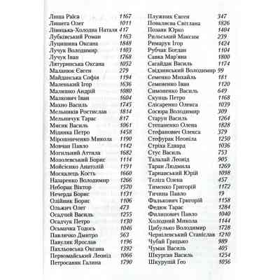 Книга Антологія української поезії ХХ століття. Від Тичини до Жадана А-ба-ба-га-ла-ма-га (9786175851166) Винница