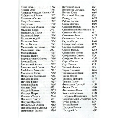 Книга Антологія української поезії ХХ століття. Від Тичини до Жадана А-ба-ба-га-ла-ма-га (9786175851166) Винница - изображение 4