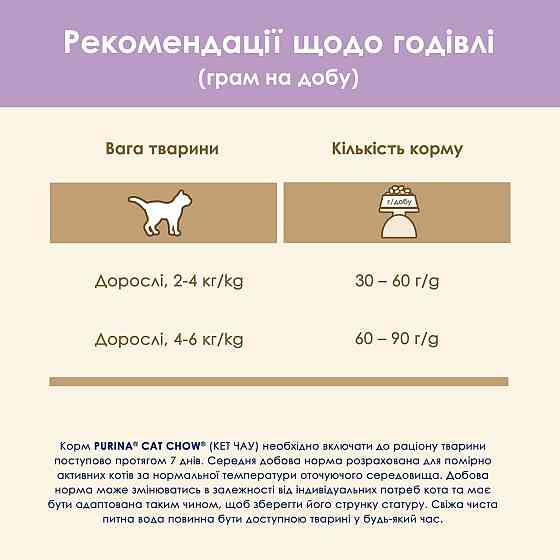 Сухий корм для дорослих котів із чутливою шкірою та травленням Cat Chow Sensitive з лососем 15 кг Вінниця