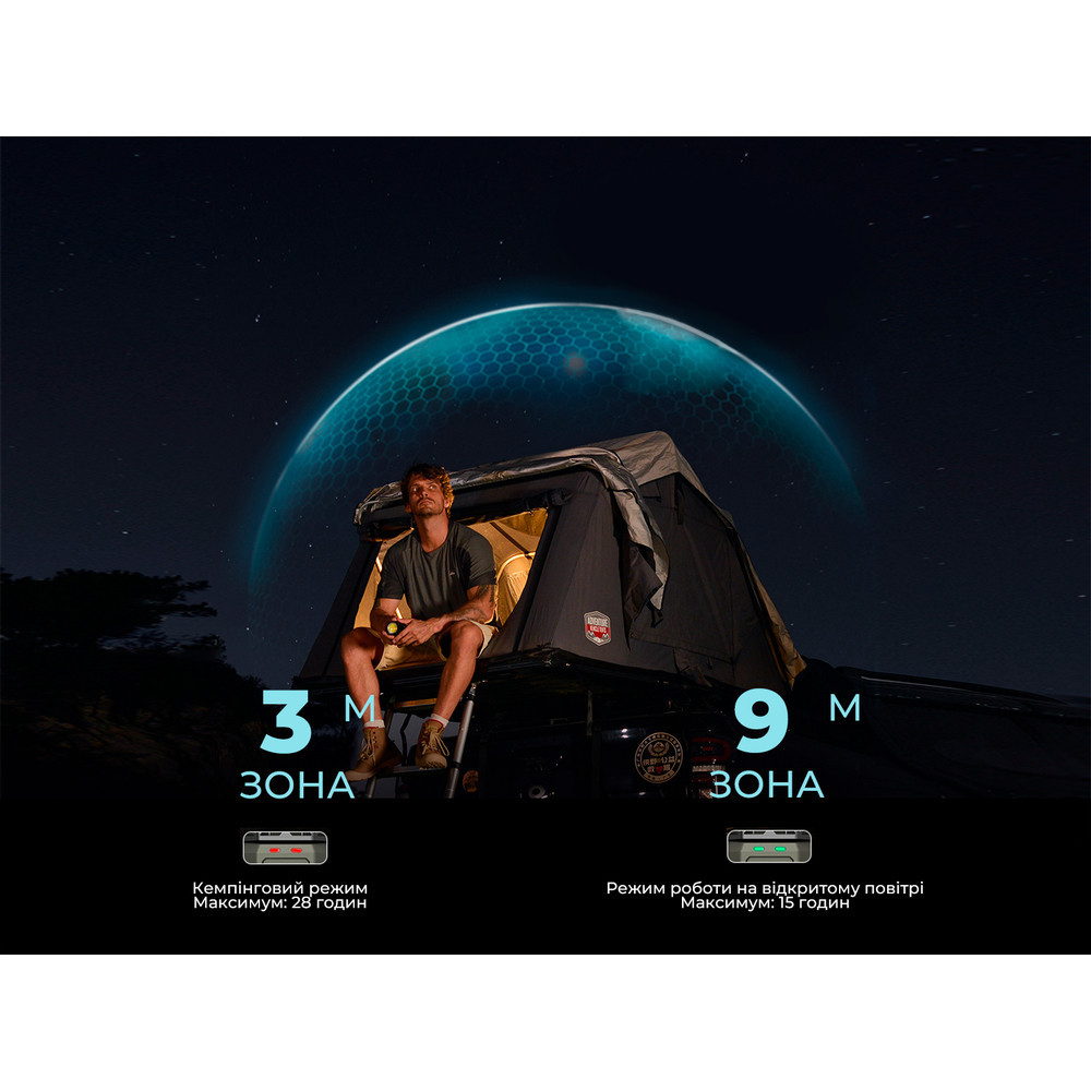 Фумигатор-фонарь-powerbank кемпинговый Flextail Evo Repel, зеленый Киев - изображение 10