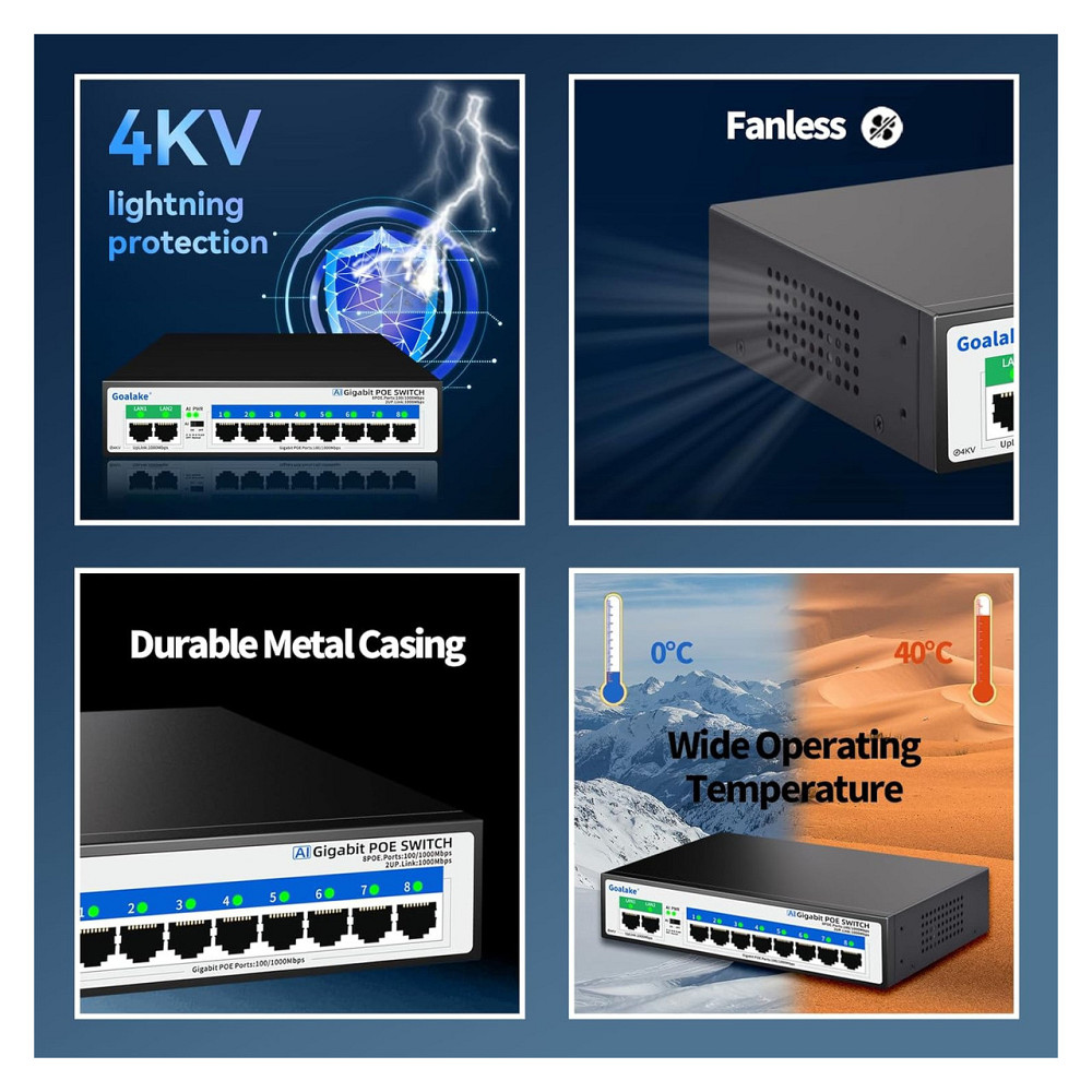 Коммутатор PoE сетевой Goalake 8 портов 1000 Мбит/с 100W 802.3af/at 2 uplink 4KV защита черный бесшумный Киев - изображение 5