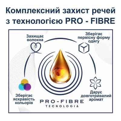 Кондиціонер для білизни Coccolino Perfume &amp; Care Tiare Flower &amp; Red Fruits 925 мл (8720181409653) Вінниця