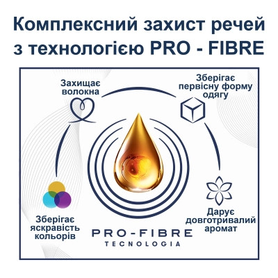 Кондиціонер для білизни Coccolino Perfume &amp; Care Tiare Flower &amp; Red Fruits 925 мл (8720181409653) Вінниця - фото 3