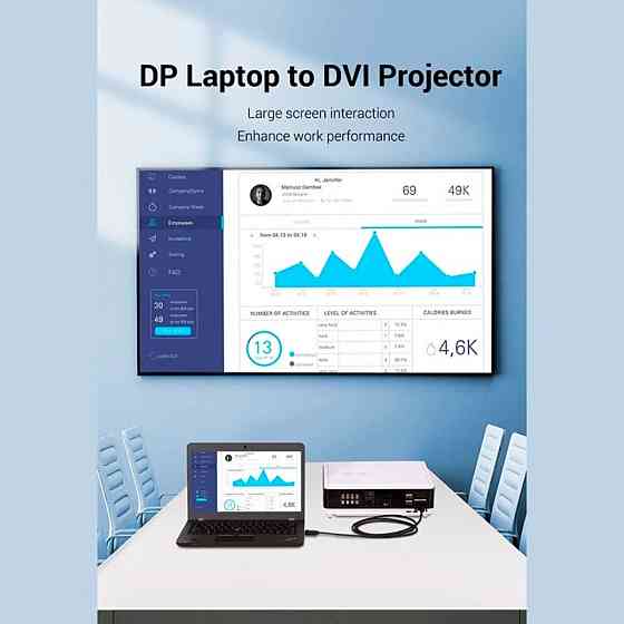 Кабель Vention DP to DVI Cable 2M Black (HAFBH) Киев
