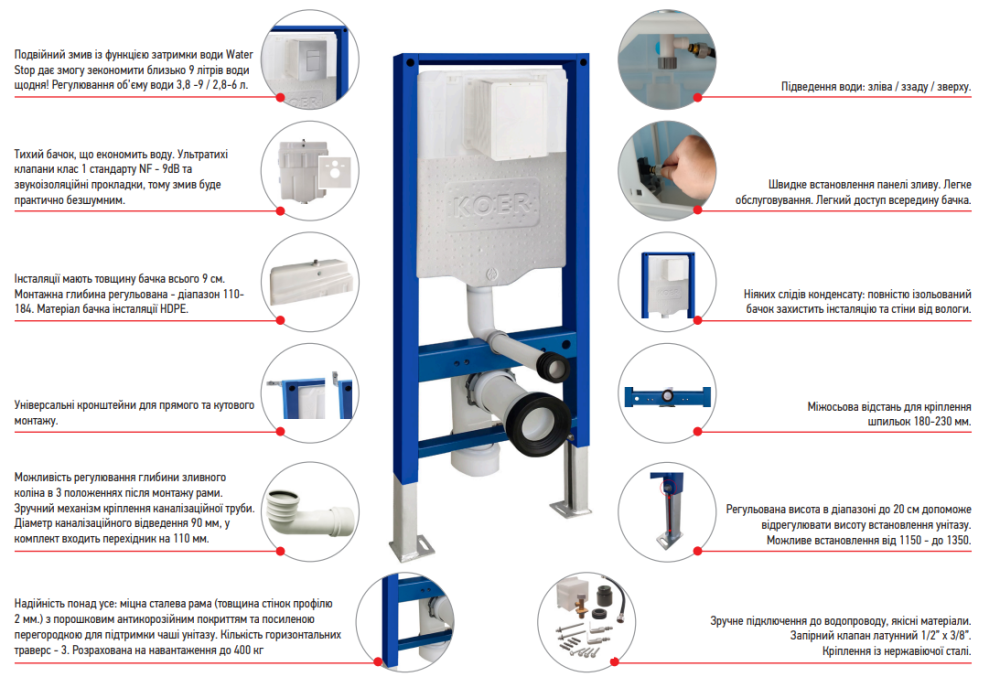 Инсталляция для подвесного унитаза Koer KT-0407 500x126x1150mm, без панели смыва (KR5341) Киев - изображение 7