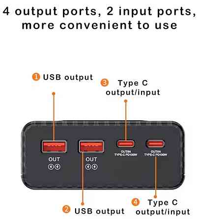 Павербанк корпус 100w для ноутбука ёмкость 30000mAh 21700 PD QC type C. Київ