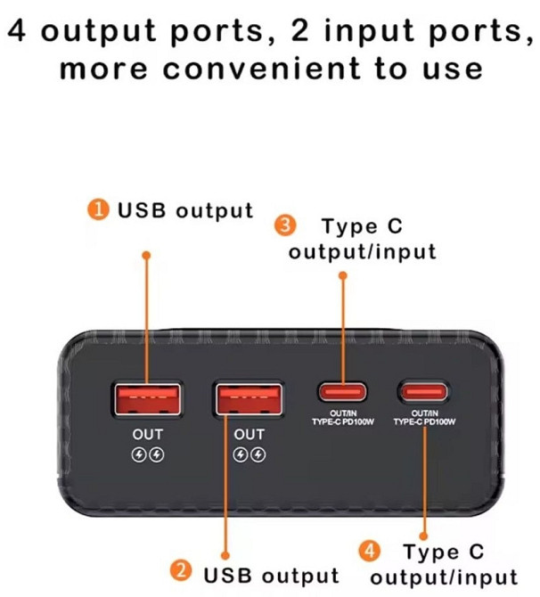 Павербанк корпус 100w для ноутбука ёмкость 30000mAh 21700 PD QC type C. Киев - изображение 4