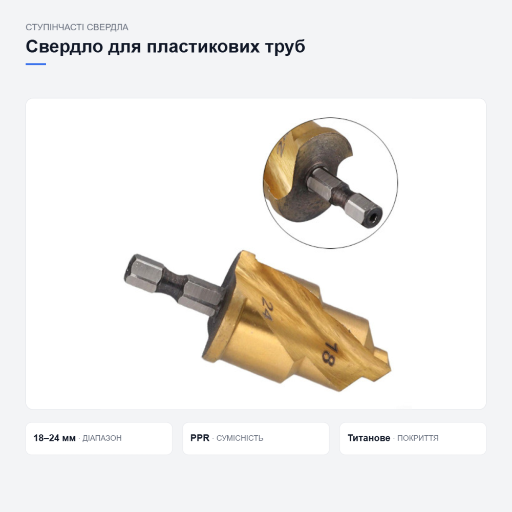 Ступінчасте свердло для пластикових труб Київ - фото 9